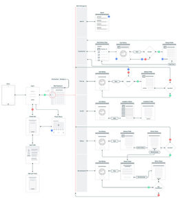 zwireframe-600